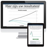 Persoonlijke pensioencalculator